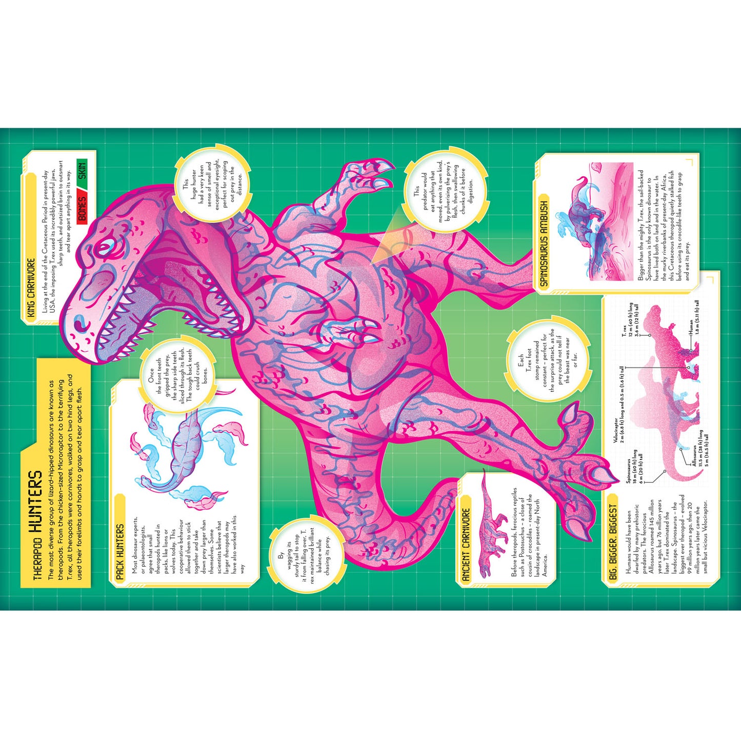 Secrets of the Dinosaurs | Reference book | Interactive book | Book with scanner | Activity book about Dinosaurs Parragon