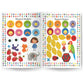 Preschool 123 Sticker Book | Fun Early Learning Activity Book for Kids | Numbers, Counting & Sticker Play | Interactive Educational Book for Ages 0-3