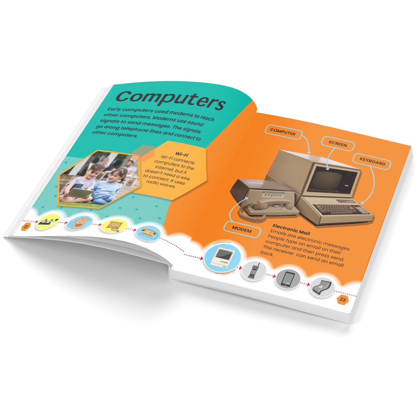 Science Starters: History of Inventions | Reference Book for Kids | Encylopedia for Ages 7+