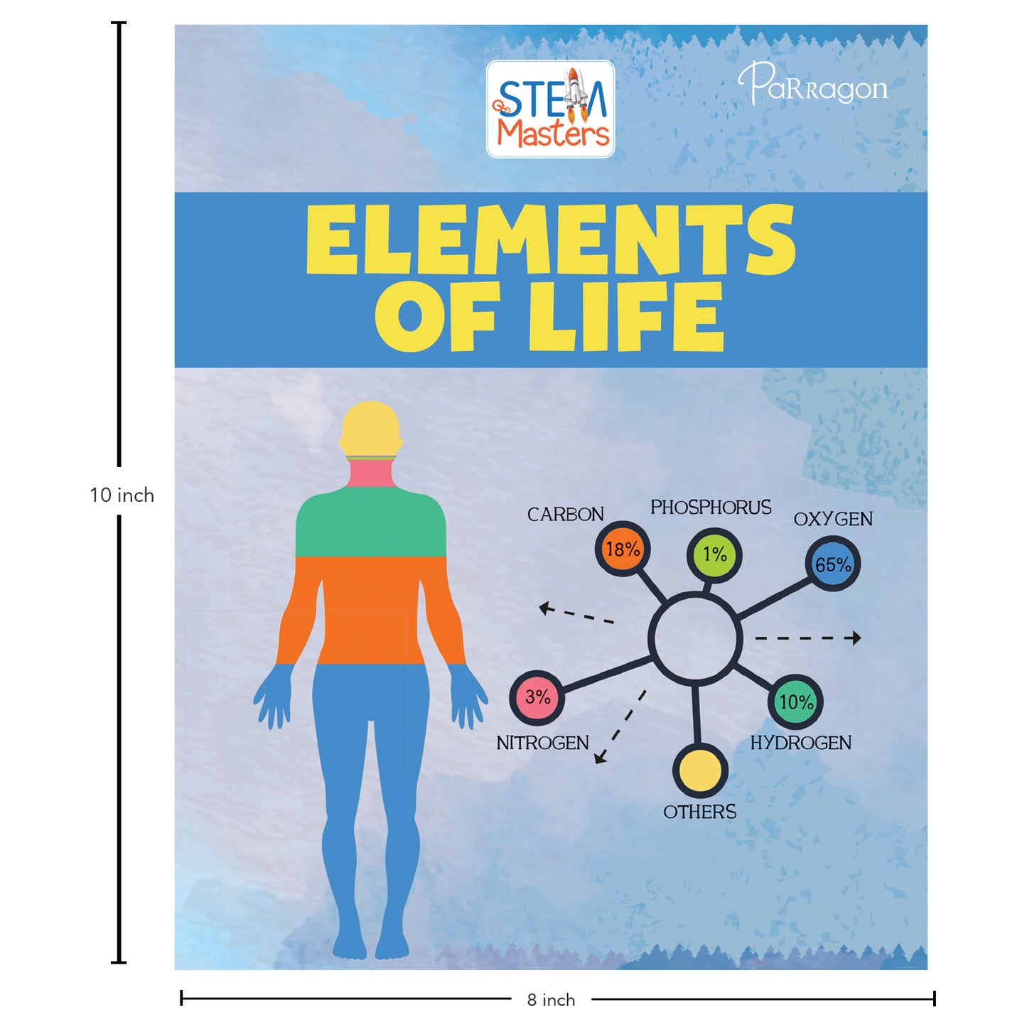 STEM Masters: Elements of Life | Reference Book for Kids | Encylopedia for Ages 7+